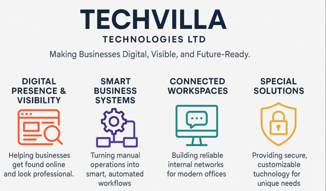 Why Techvilla Is the Best Tech Partner for Your Business